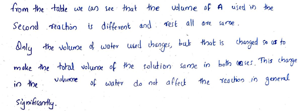 Chemistry homework question answer, step 1, image 1